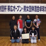 16 団体C準優勝　　九睦球