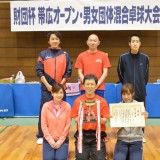 1-Ａクラス 優勝 「ジャンク」