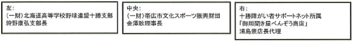  平成28年度エコボール贈呈式