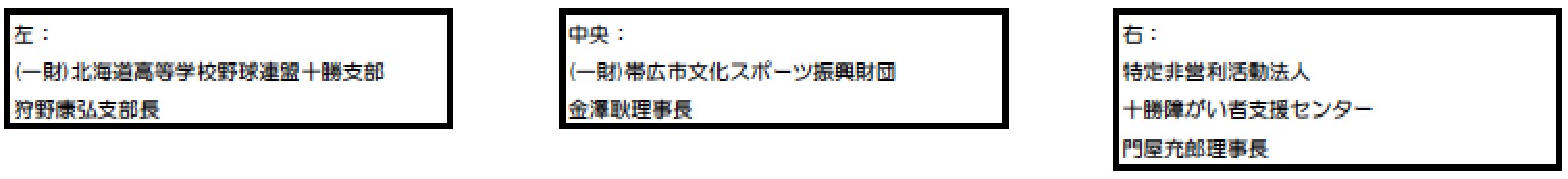 平成29年度エコボール贈呈式